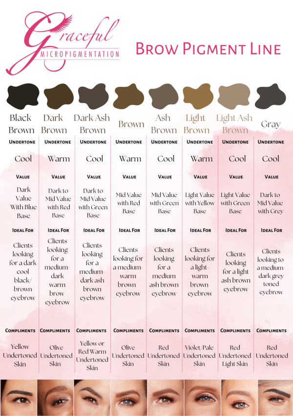 PMU Brow Pigment Pack - Shop PMU Products